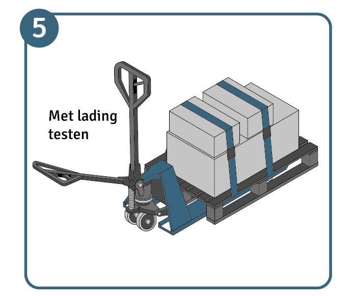 Handleiding voor palletwagen ontluchten, stap 5: testen met lading