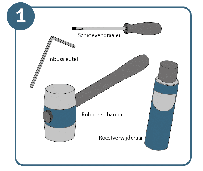 Boorkop vervangen, stap 1: gereedschap klaarleggen