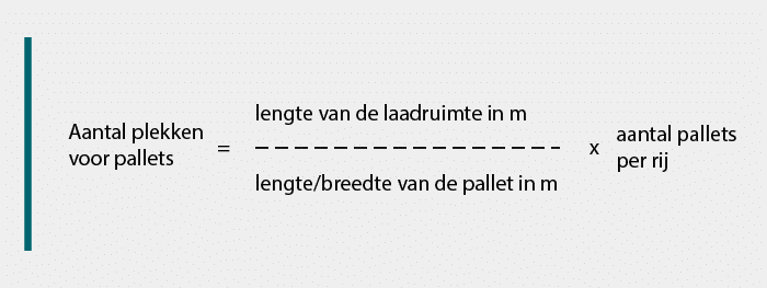 Formule voor de berekening van het aantal pallets dat in een vrachtwagen past