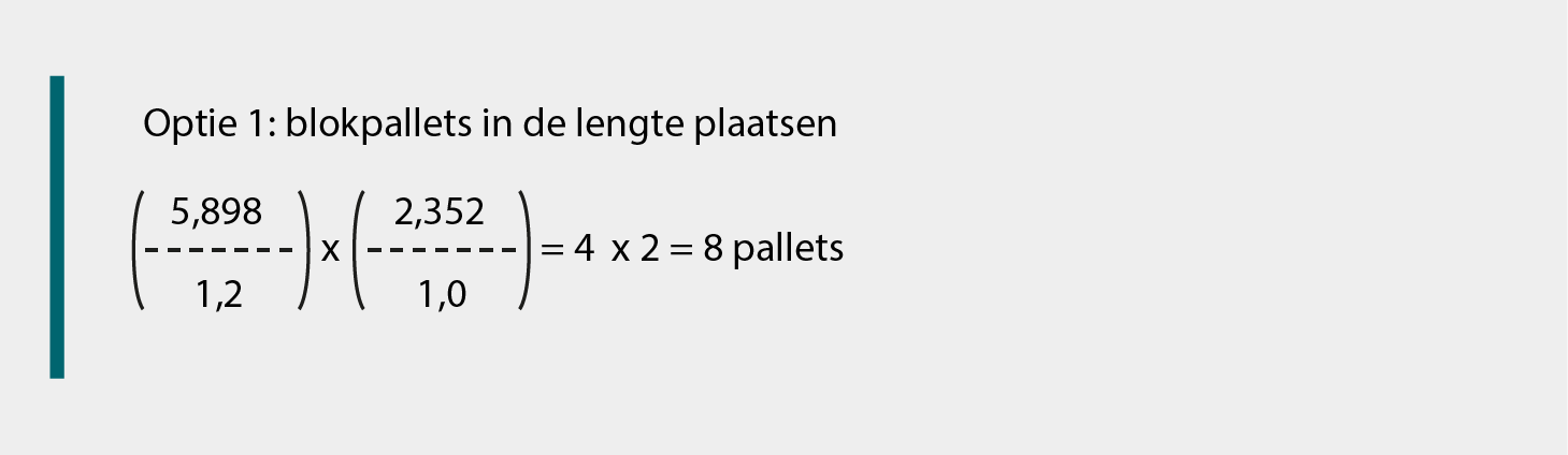 Formule om te berekenen hoeveel blokpallets in de lengte in een 20 ft container passen