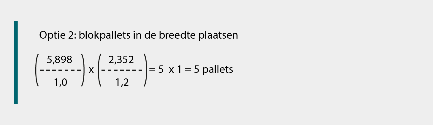 Formule om te berekenen hoeveel blokpallets in de breedte in een 20 ft container passen