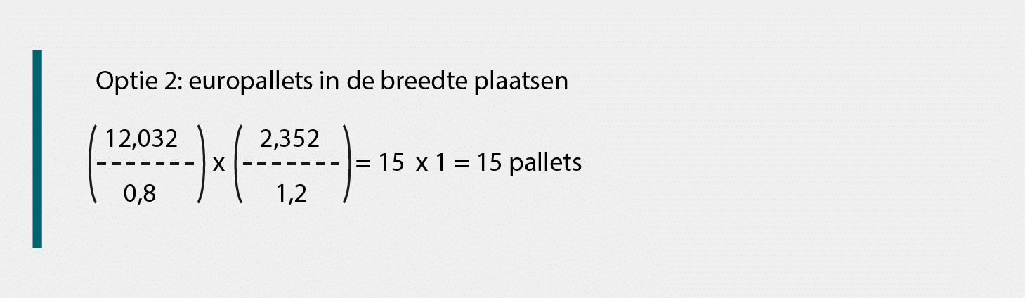 Formule om te berekenen hoeveel europallets in de breedte in een 40 ft container passen