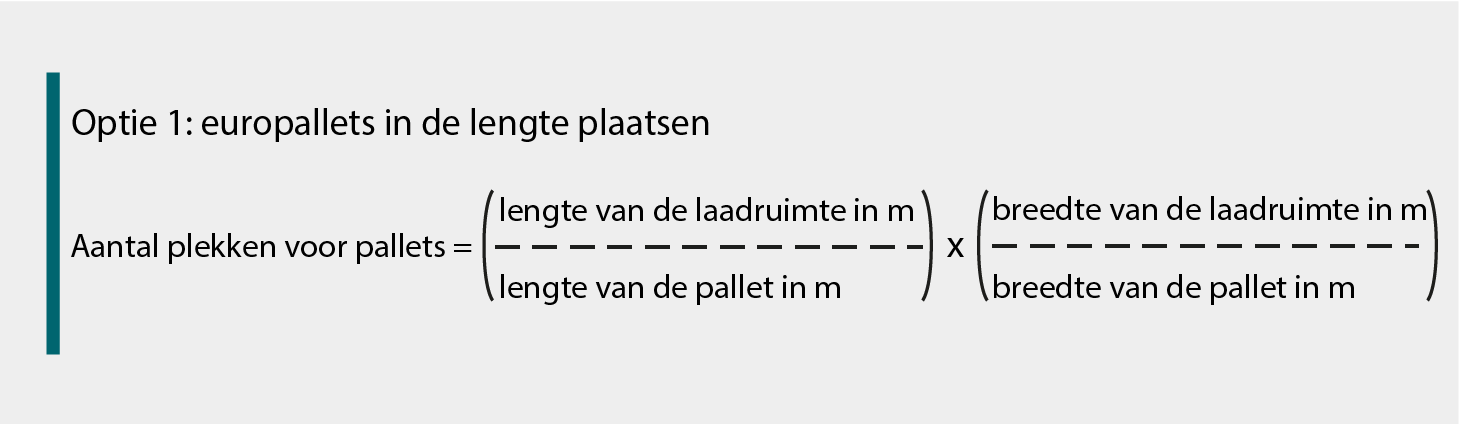 Formule om te berekenen hoeveel europallets in de lengte in een container passen