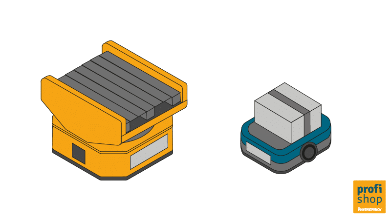 Picking robots: grafische weergave van autonome mobile robots (AMR)