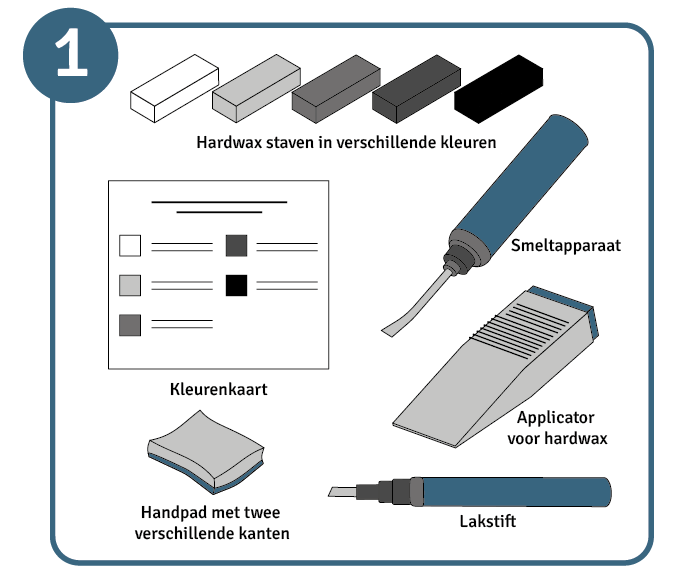 PVC-vloer repareren, stap 1: reparatieset kopen