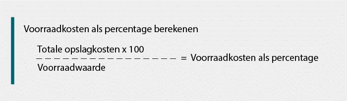 Formule voor de berekening van de voorraadkosten als percentage